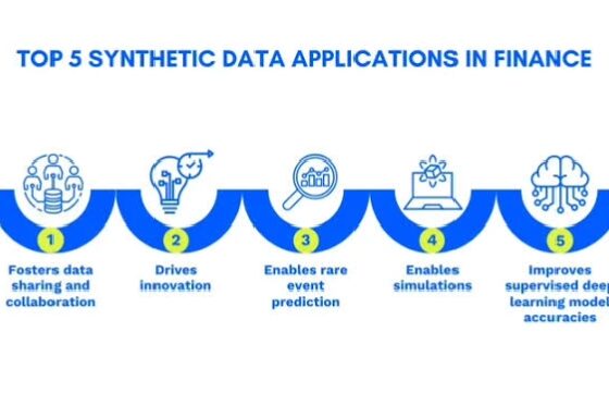 Synthetic Data in Investment Management System Training
